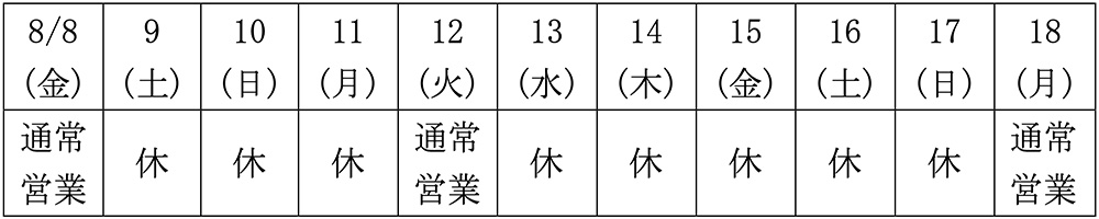 株式会社シンビシン